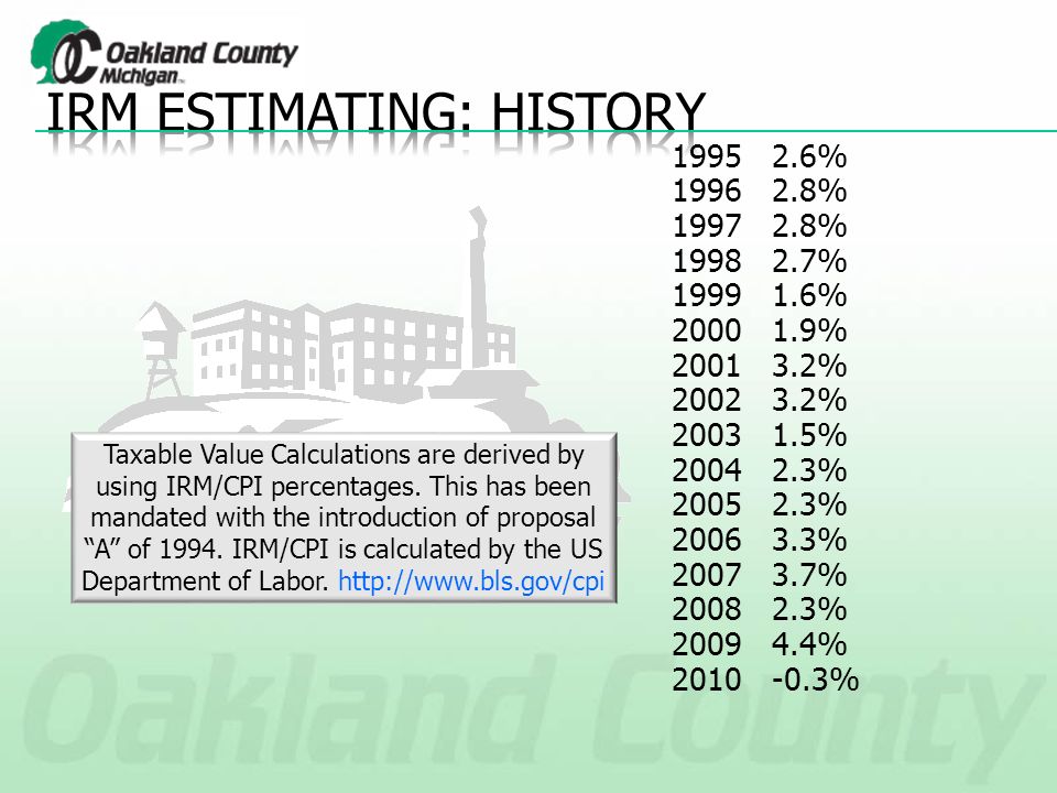 % % % % % % % % % % % % % % % % Taxable Value Calculations are derived by using IRM/CPI percentages.