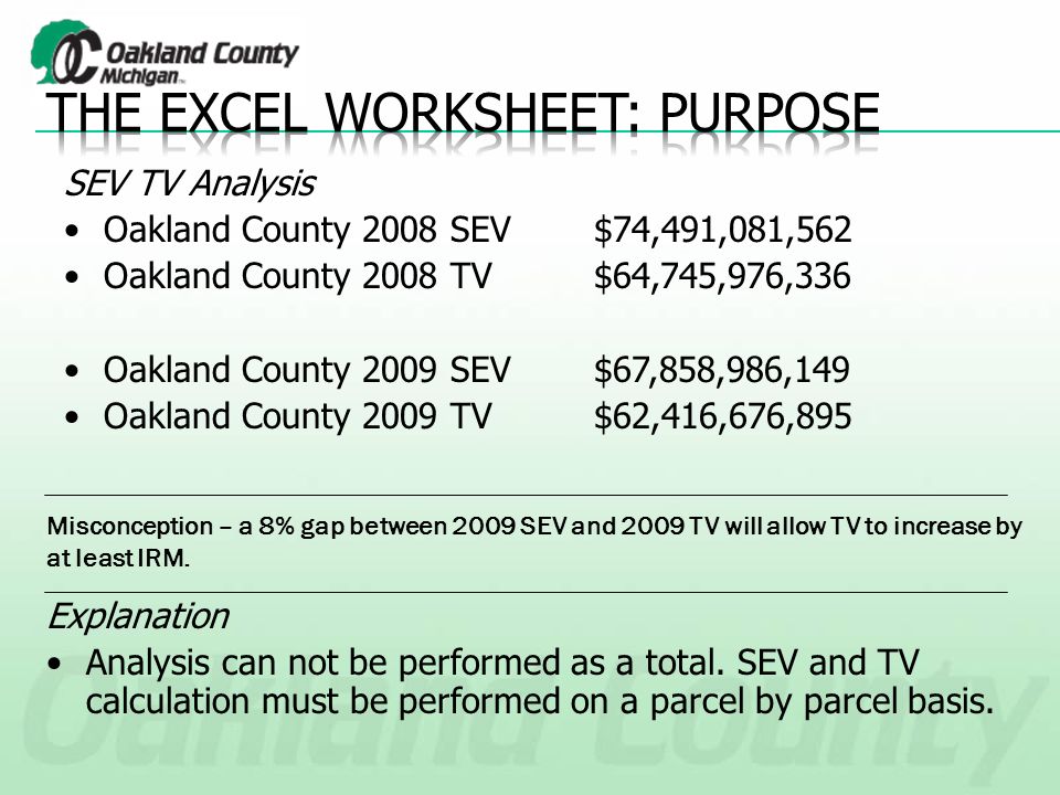 SEV TV Analysis Oakland County 2008 SEV$74,491,081,562 Oakland County 2008 TV$64,745,976,336 Oakland County 2009 SEV$67,858,986,149 Oakland County 2009 TV$62,416,676,895 Misconception – a 8% gap between 2009 SEV and 2009 TV will allow TV to increase by at least IRM.