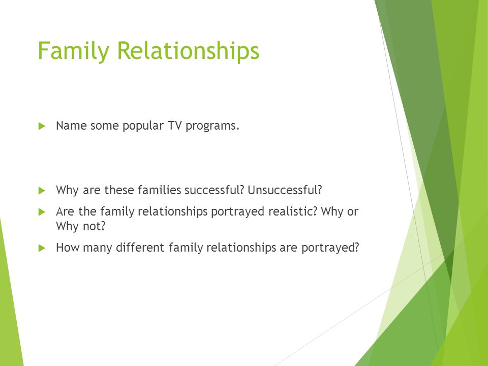 Family Relationships  Name some popular TV programs.