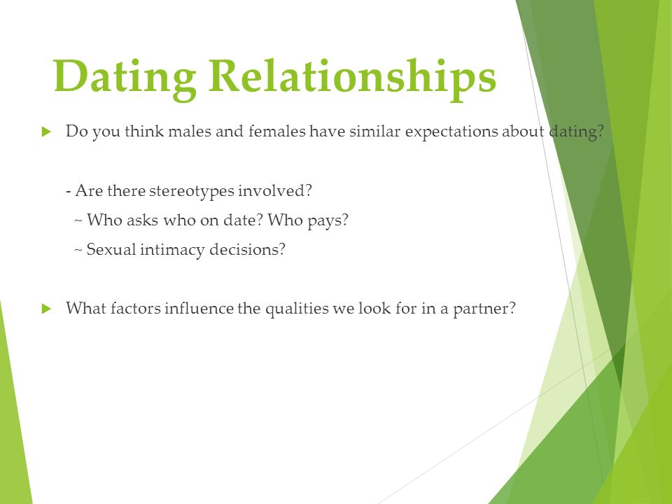 Dating Relationships  Do you think males and females have similar expectations about dating.