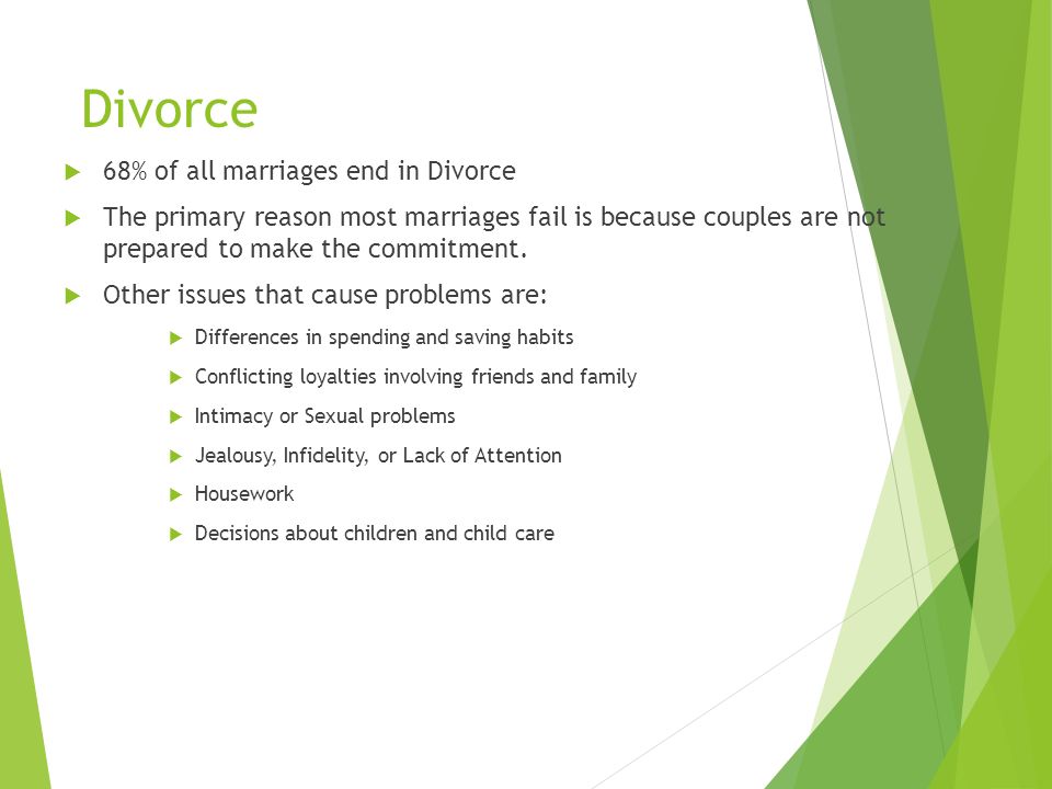 Divorce  68% of all marriages end in Divorce  The primary reason most marriages fail is because couples are not prepared to make the commitment.