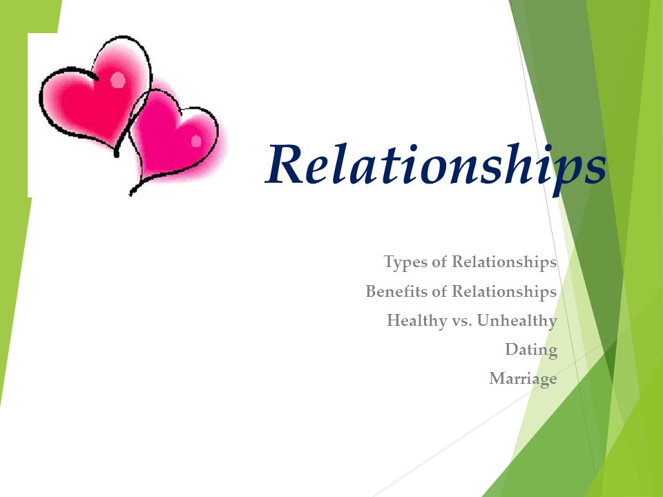 Relationships Types of Relationships Benefits of Relationships Healthy vs.