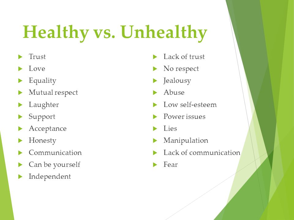 Healthy vs.