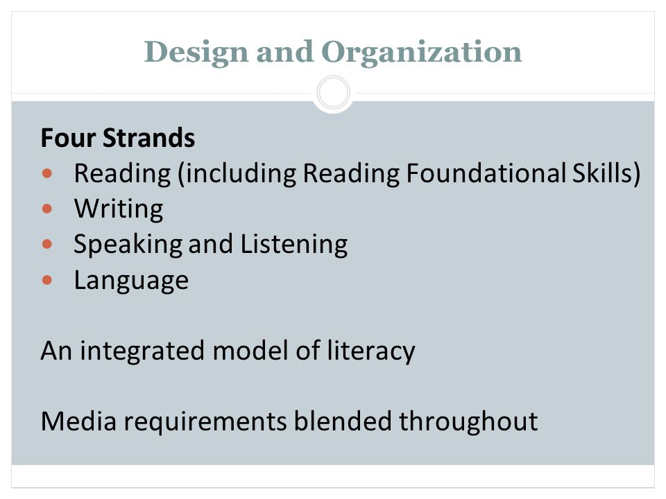 Design and Organization Four Strands Reading (including Reading Foundational Skills) Writing Speaking and Listening Language An integrated model of literacy Media requirements blended throughout