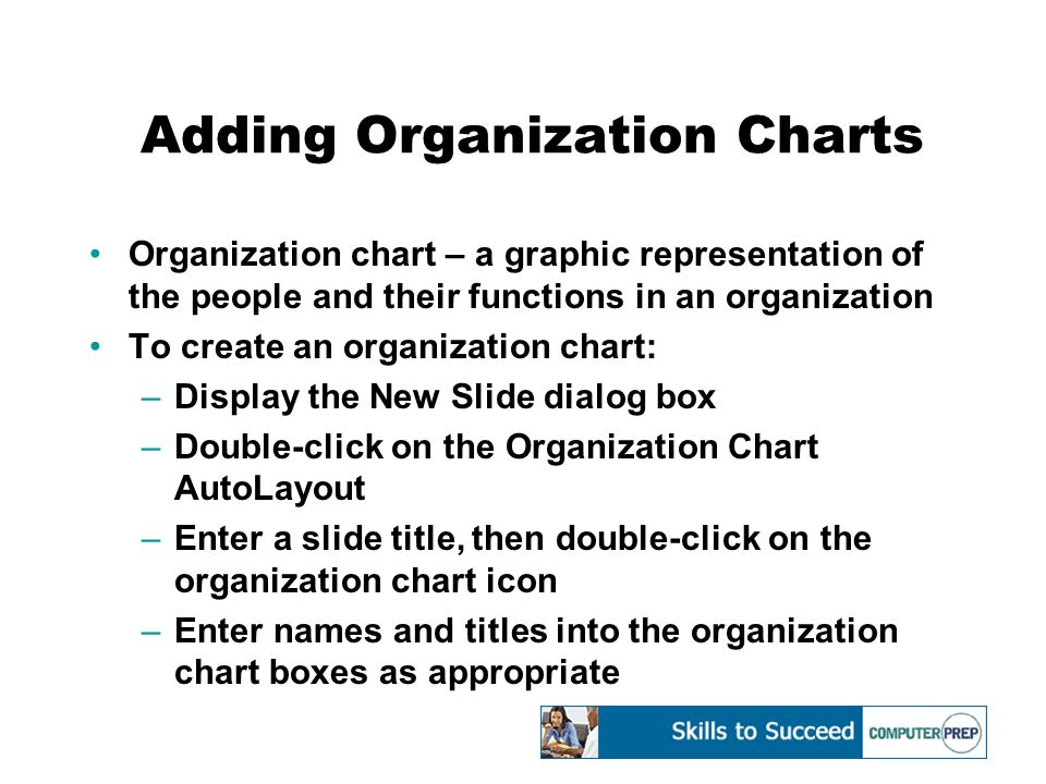 Adding Organization Charts Organization chart – a graphic representation of the people and their functions in an organization To create an organization chart: –Display the New Slide dialog box –Double-click on the Organization Chart AutoLayout –Enter a slide title, then double-click on the organization chart icon –Enter names and titles into the organization chart boxes as appropriate