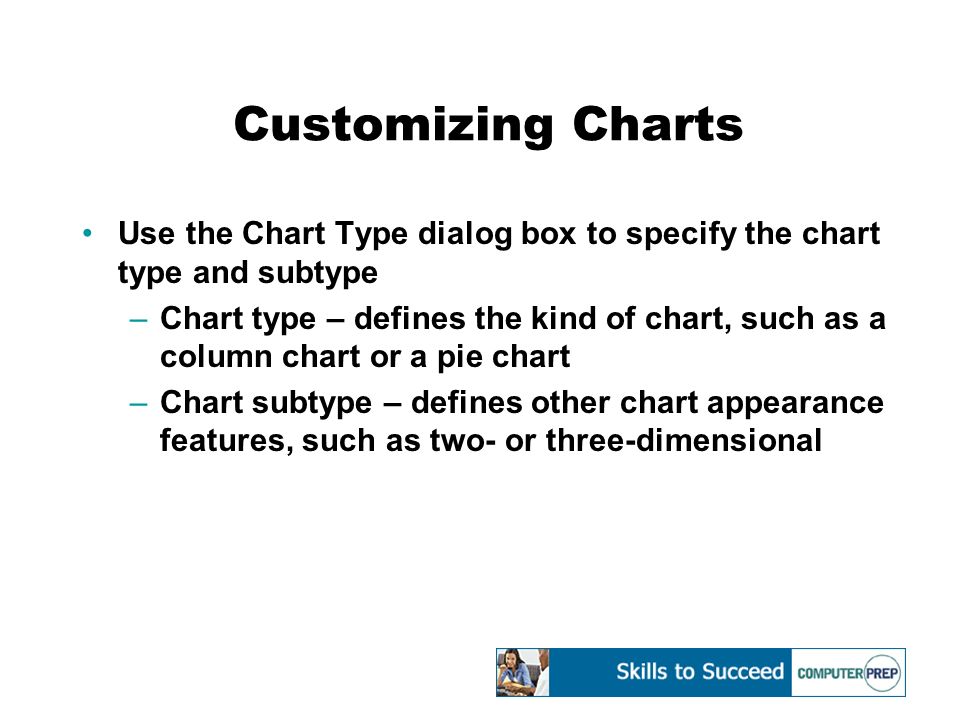 Customizing Charts Use the Chart Type dialog box to specify the chart type and subtype –Chart type – defines the kind of chart, such as a column chart or a pie chart –Chart subtype – defines other chart appearance features, such as two- or three-dimensional