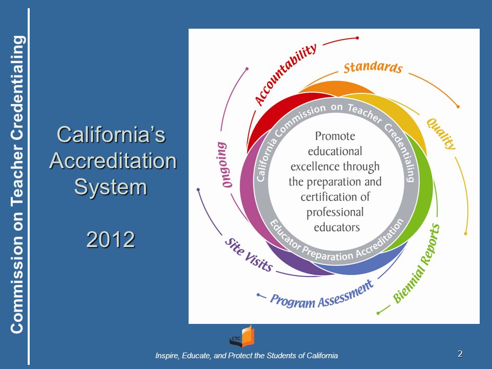 Commission on Teacher Credentialing Inspire, Educate, and Protect the Students of California 2 California’s Accreditation System 2012
