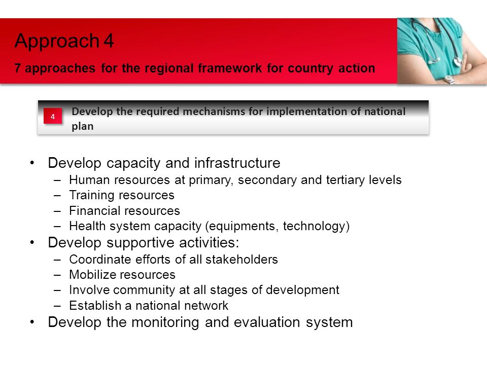 Develop capacity and infrastructure –Human resources at primary, secondary and tertiary levels –Training resources –Financial resources –Health system capacity (equipments, technology) Develop supportive activities: –Coordinate efforts of all stakeholders –Mobilize resources –Involve community at all stages of development –Establish a national network Develop the monitoring and evaluation system Approach 4 7 approaches for the regional framework for country action Develop the required mechanisms for implementation of national plan 4
