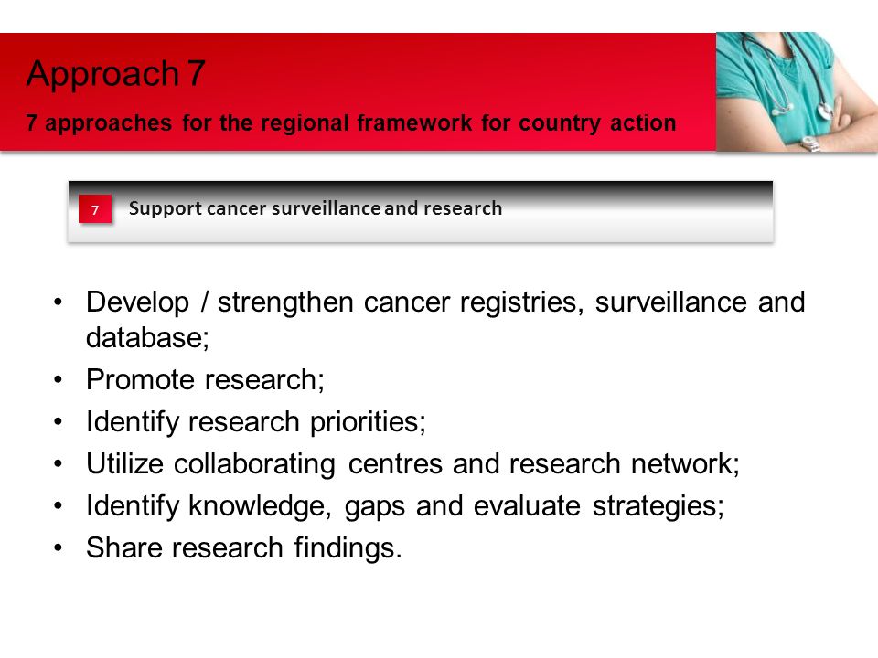 Develop / strengthen cancer registries, surveillance and database; Promote research; Identify research priorities; Utilize collaborating centres and research network; Identify knowledge, gaps and evaluate strategies; Share research findings.