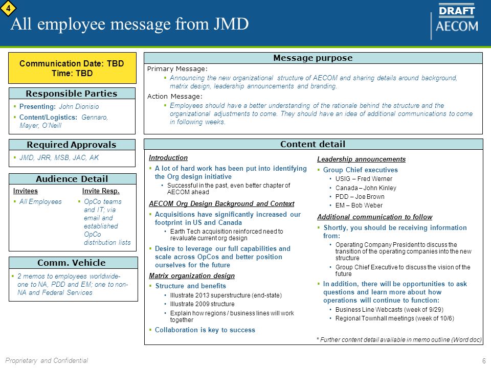 Aecom Org Chart