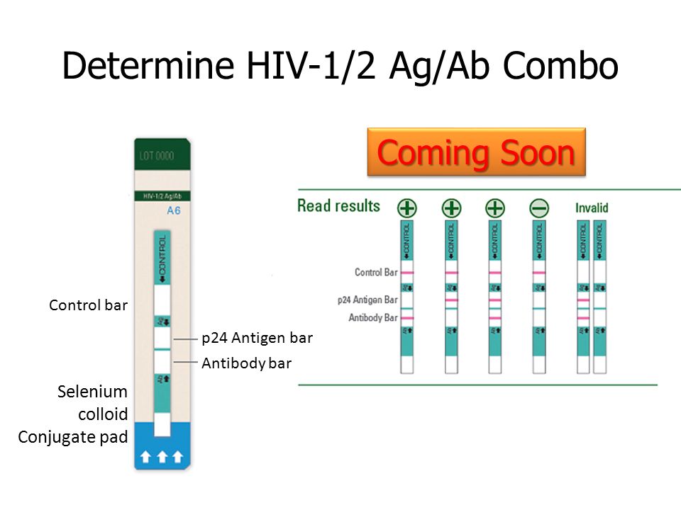 Тест система hiv ag ab combo