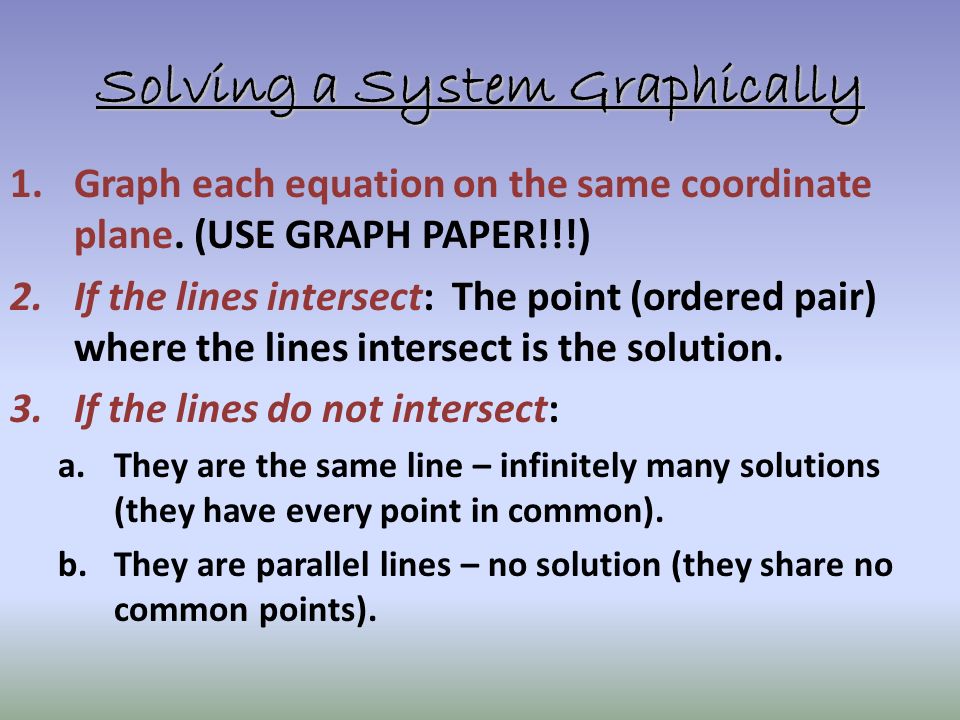To solve a linear system by ________ first graph each equation separately.