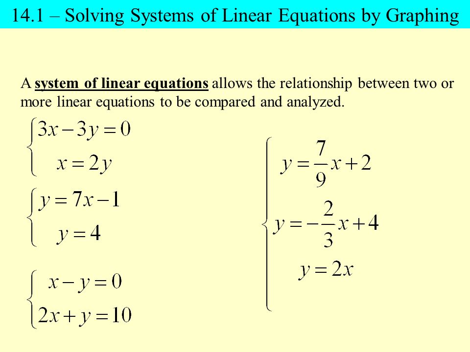 14.1 – Solving Systems of Linear Equations by Graphing A system of linear equations allows the relationship between two or more linear equations to be compared and analyzed.