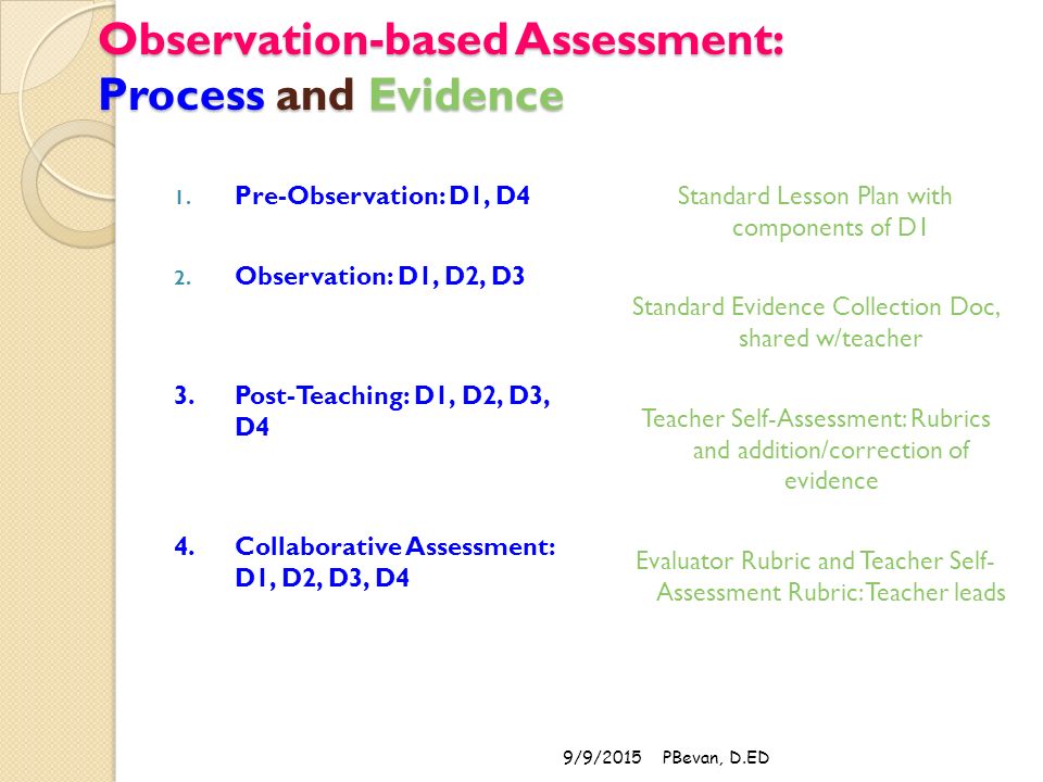 Observation-based Assessment: Process and Evidence 1.