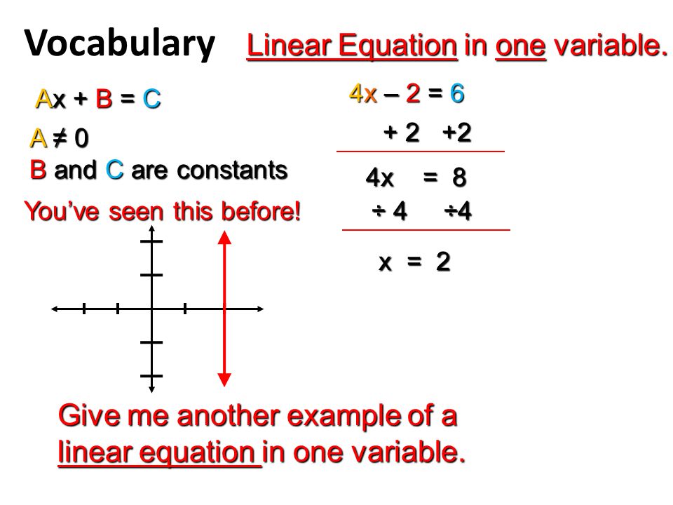 Ax b b ответ. Linear equation in one variable. AX+B=C. AX+B/X+C. AX+B=C ответ.