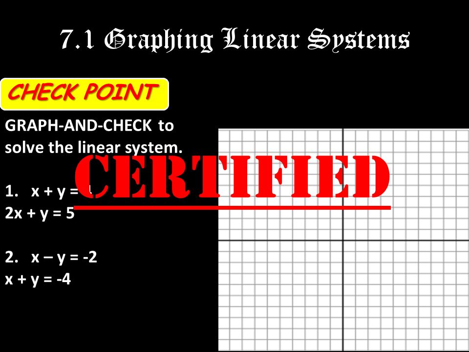 7.1 Graphing Linear Systems GRAPH-AND-CHECK to solve the linear system.
