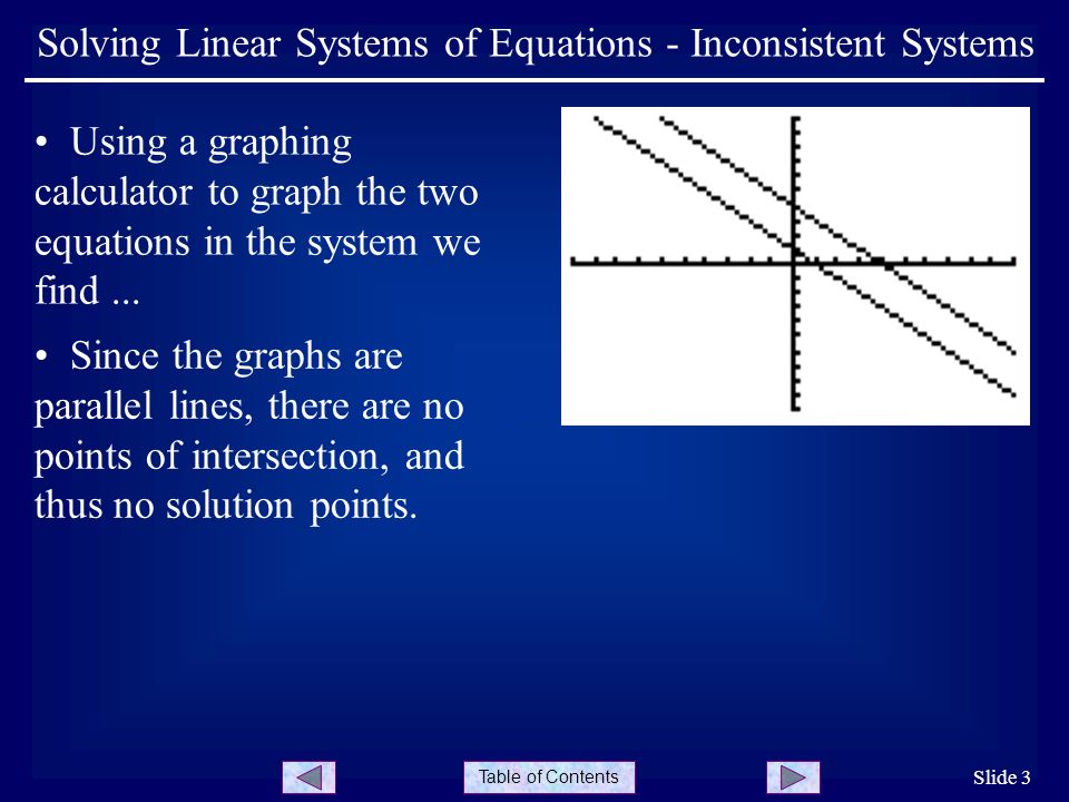 Table of Contents Slide 3 Using a graphing calculator to graph the two equations in the system we find...