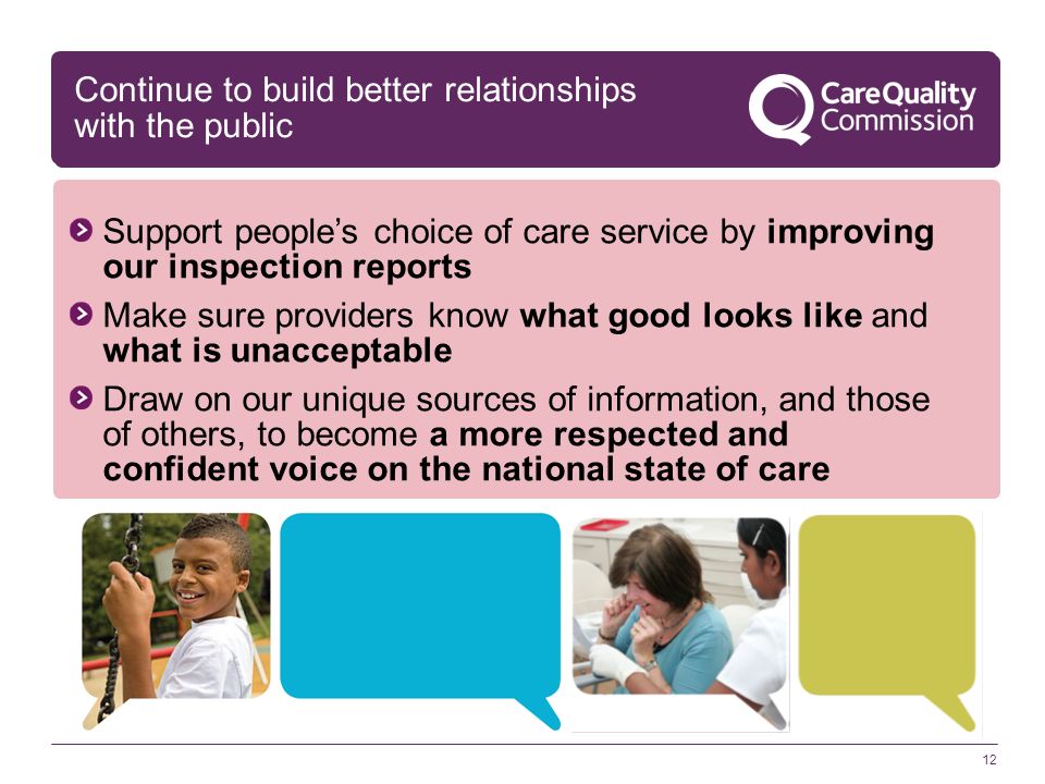 12 Support people’s choice of care service by improving our inspection reports Make sure providers know what good looks like and what is unacceptable Draw on our unique sources of information, and those of others, to become a more respected and confident voice on the national state of care Continue to build better relationships with the public