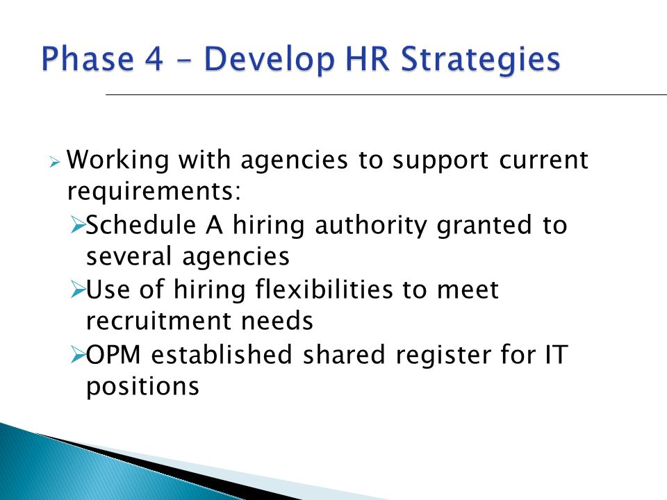  Working with agencies to support current requirements:  Schedule A hiring authority granted to several agencies  Use of hiring flexibilities to meet recruitment needs  OPM established shared register for IT positions