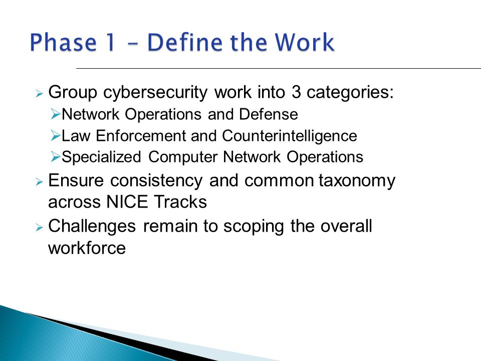  Group cybersecurity work into 3 categories:  Network Operations and Defense  Law Enforcement and Counterintelligence  Specialized Computer Network Operations  Ensure consistency and common taxonomy across NICE Tracks  Challenges remain to scoping the overall workforce
