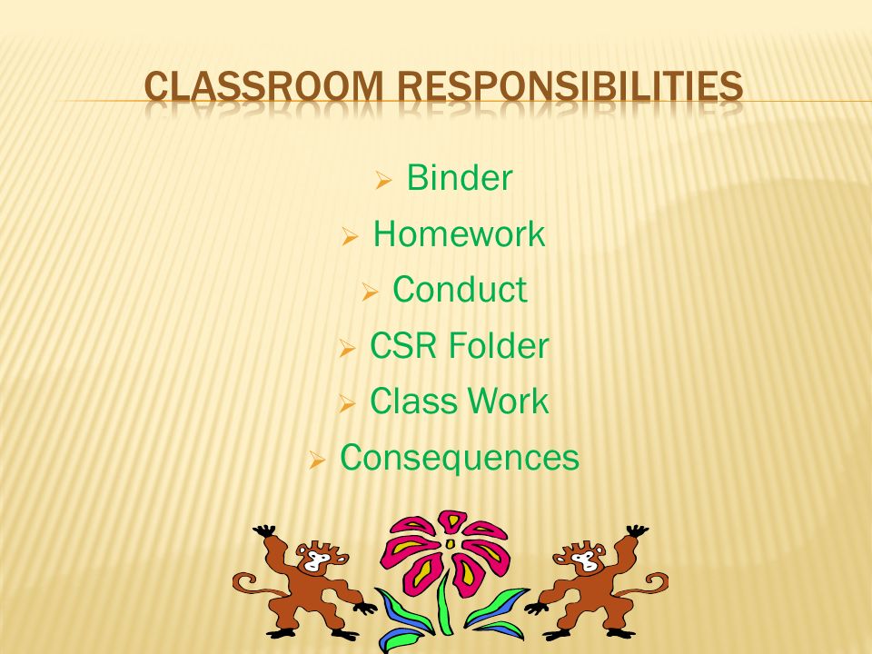  Binder  Homework  Conduct  CSR Folder  Class Work  Consequences