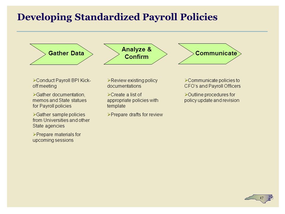 payroll forum sbip update may 11 statewide business infrastructure