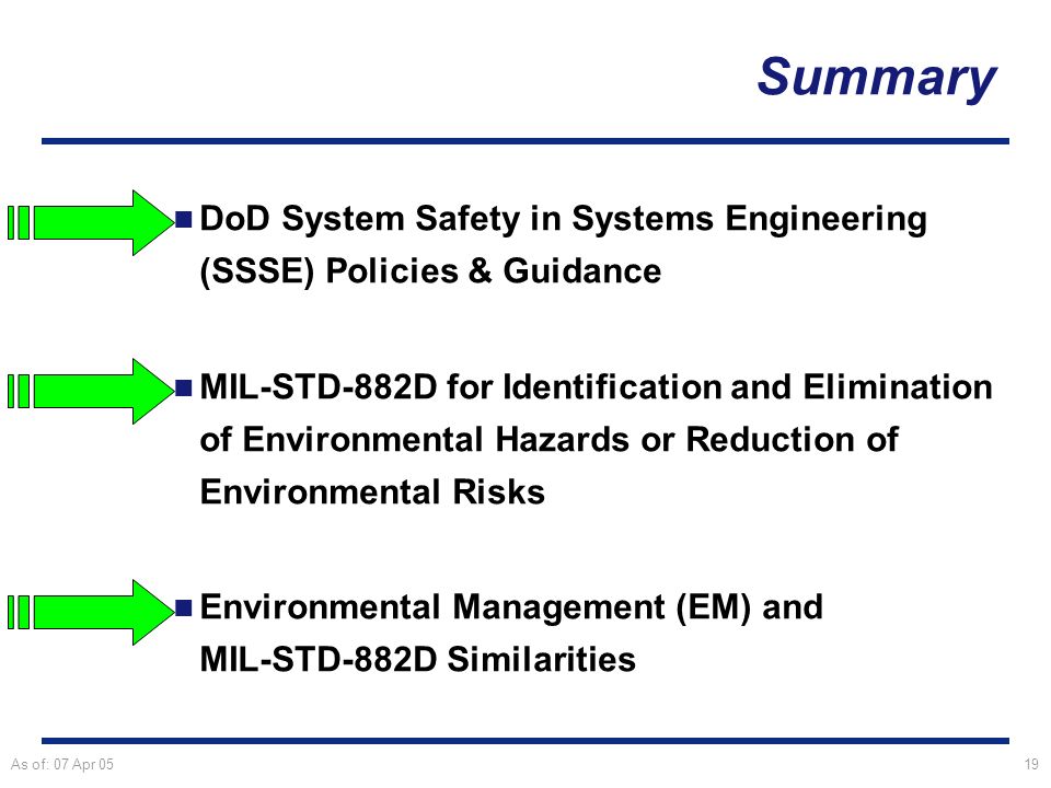 As of: 07 Apr 0519 Summary DoD System Safety in Systems Engineering (SSSE) Policies & Guidance MIL-STD-882D for Identification and Elimination of Environmental Hazards or Reduction of Environmental Risks Environmental Management (EM) and MIL-STD-882D Similarities