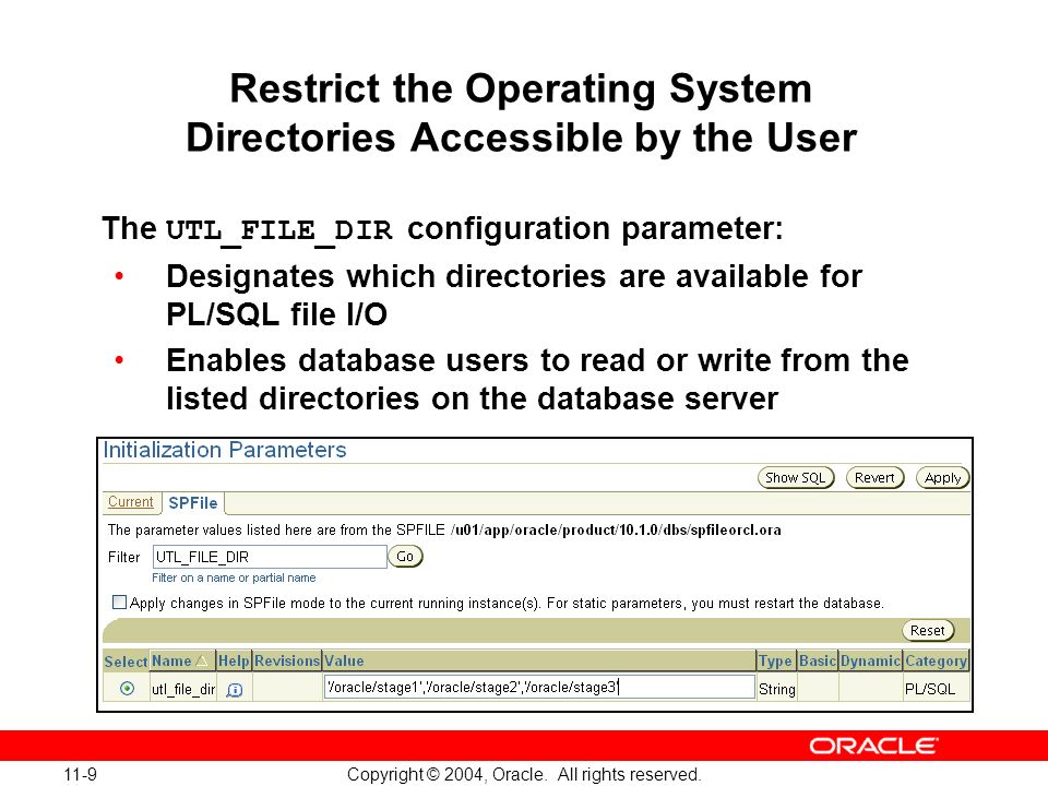 11 Copyright C 04 Oracle All Rights Reserved Oracle Database Security Ppt Download