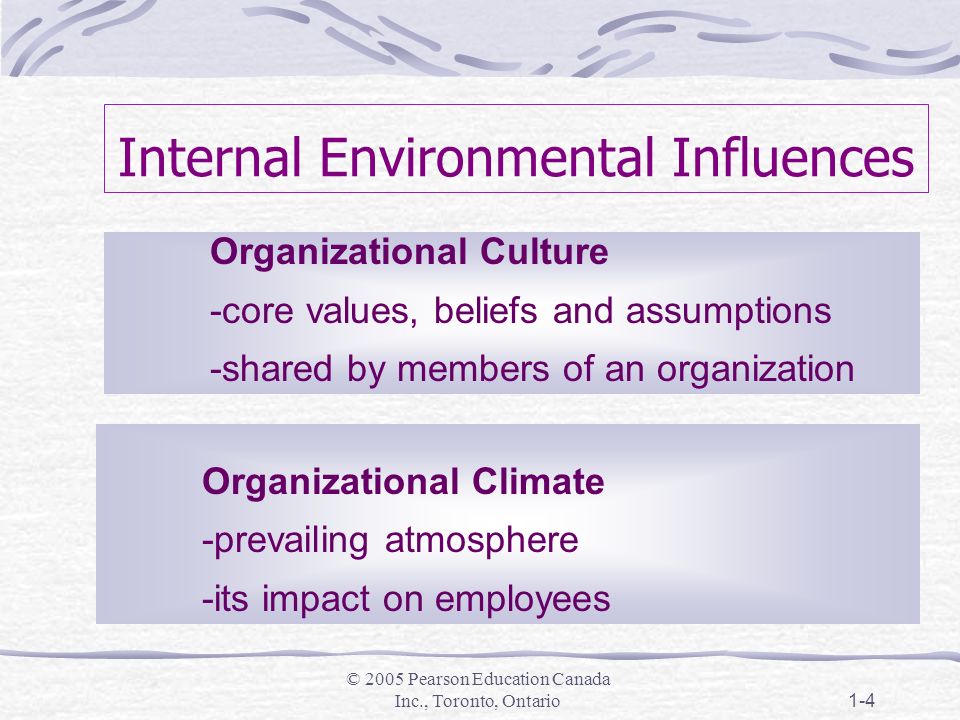 © 2005 Pearson Education Canada Inc., Toronto, Ontario1-4 Internal Environmental Influences Organizational Culture -core values, beliefs and assumptions -shared by members of an organization Organizational Climate -prevailing atmosphere -its impact on employees