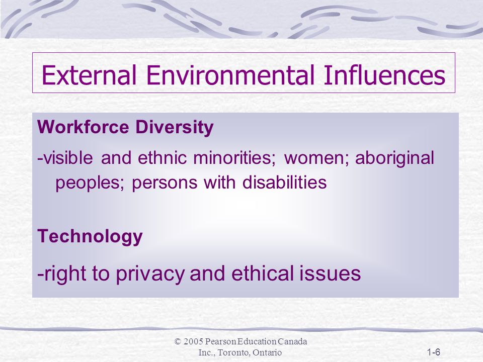 © 2005 Pearson Education Canada Inc., Toronto, Ontario1-6 External Environmental Influences Workforce Diversity -visible and ethnic minorities; women; aboriginal peoples; persons with disabilities Technology -right to privacy and ethical issues