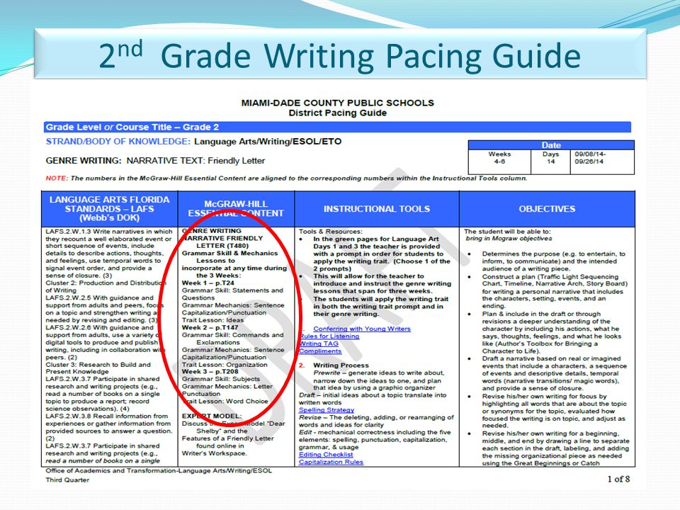 Learning village dadeschools pacing guides