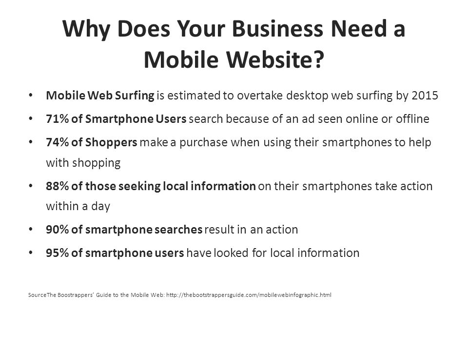 Why Does Your Business Need a Mobile Website.
