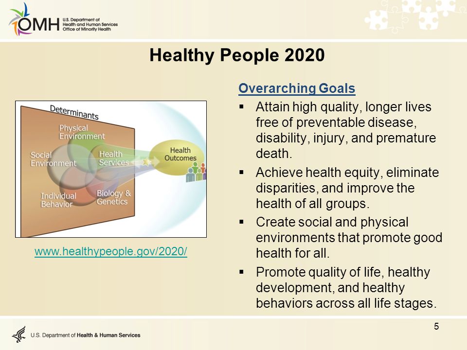 Healthy People 2020 Overarching Goals  Attain high quality, longer lives free of preventable disease, disability, injury, and premature death.