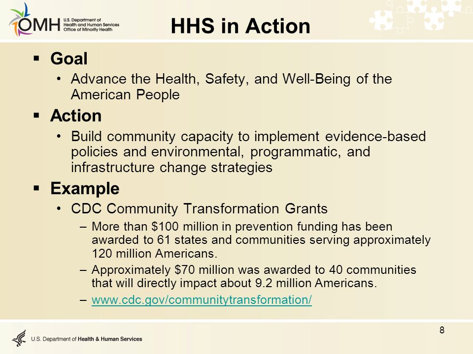 HHS in Action  Goal Advance the Health, Safety, and Well-Being of the American People  Action Build community capacity to implement evidence-based policies and environmental, programmatic, and infrastructure change strategies  Example CDC Community Transformation Grants –More than $100 million in prevention funding has been awarded to 61 states and communities serving approximately 120 million Americans.