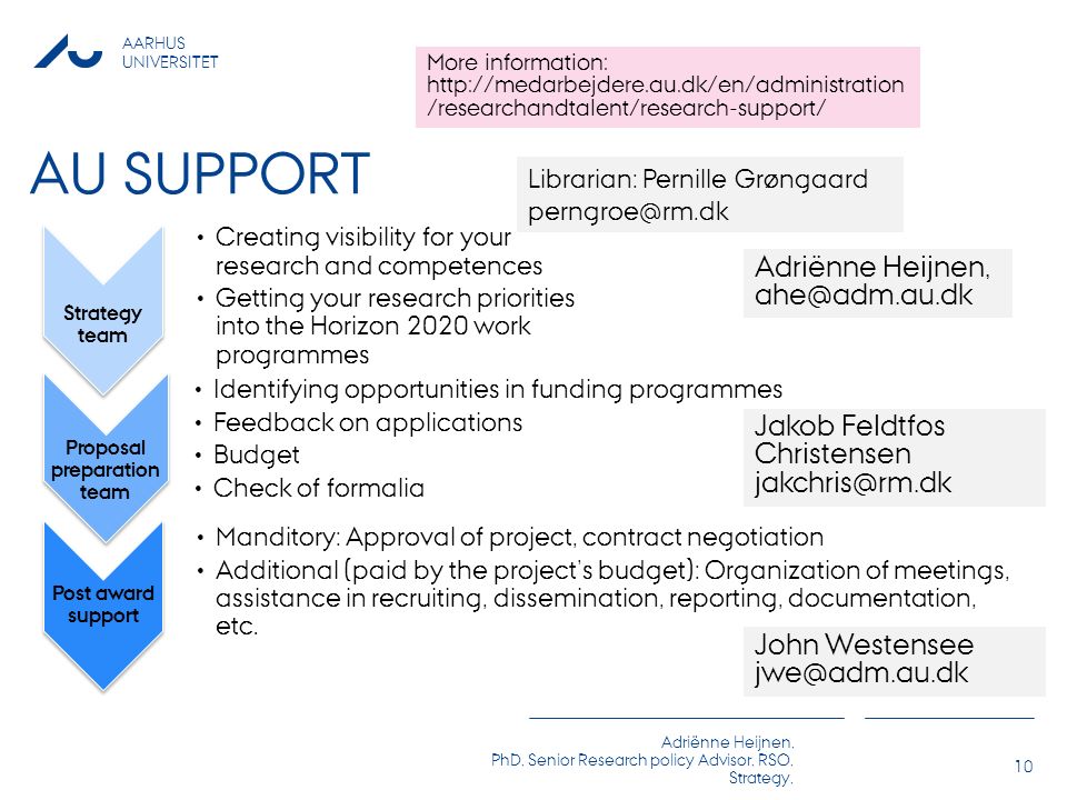 AARHUS UNIVERSITET Adriënne Heijnen, PhD, Senior Research policy Advisor, RSO, Strategy, AU SUPPORT Strategy team Creating visibility for your research and competences Getting your research priorities into the Horizon 2020 work programmes Proposal preparation team Identifying opportunities in funding programmes Feedback on applications Budget Check of formalia Post award support Manditory: Approval of project, contract negotiation Additional (paid by the project’s budget): Organization of meetings, assistance in recruiting, dissemination, reporting, documentation, etc.
