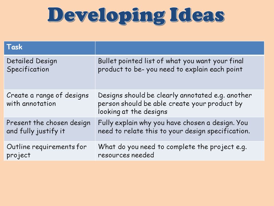 Task Detailed Design Specification Bullet pointed list of what you want your final product to be- you need to explain each point Create a range of designs with annotation Designs should be clearly annotated e.g.