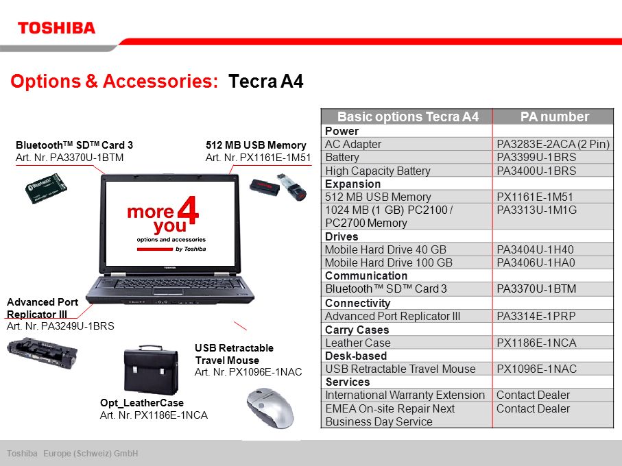 Toshiba Europe (Schweiz) GmbH The Tecra A4 Sales presentation. - ppt  download