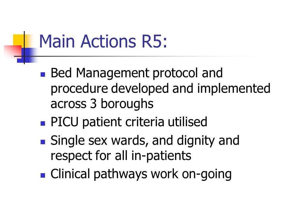 Main Actions R5: Bed Management protocol and procedure developed and implemented across 3 boroughs PICU patient criteria utilised Single sex wards, and dignity and respect for all in-patients Clinical pathways work on-going