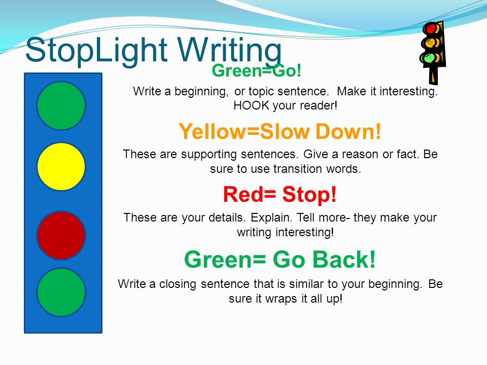 StopLight Writing Green=Go. Write a beginning, or topic sentence.