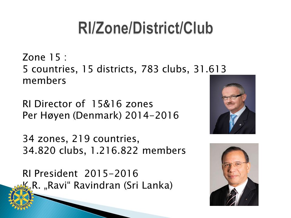 Zone 15 : 5 countries, 15 districts, 783 clubs, members RI Director of 15&16 zones Per Høyen (Denmark) zones, 219 countries, clubs, members RI President K.R.