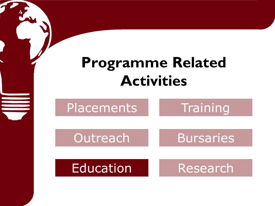 Programme Related Activities PlacementsTraining OutreachBursaries EducationResearch