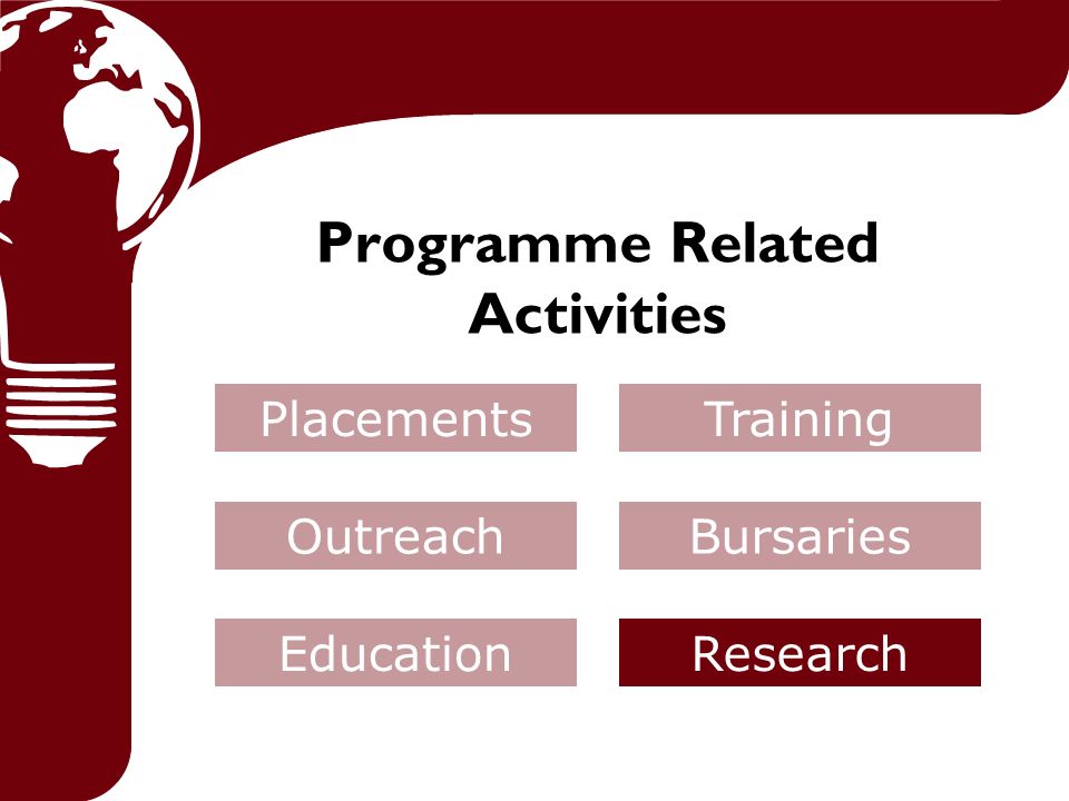 Programme Related Activities PlacementsTraining OutreachBursaries EducationResearch
