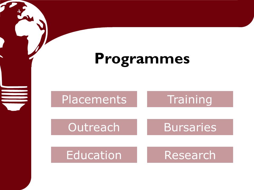 Programmes PlacementsTraining OutreachBursaries EducationResearch