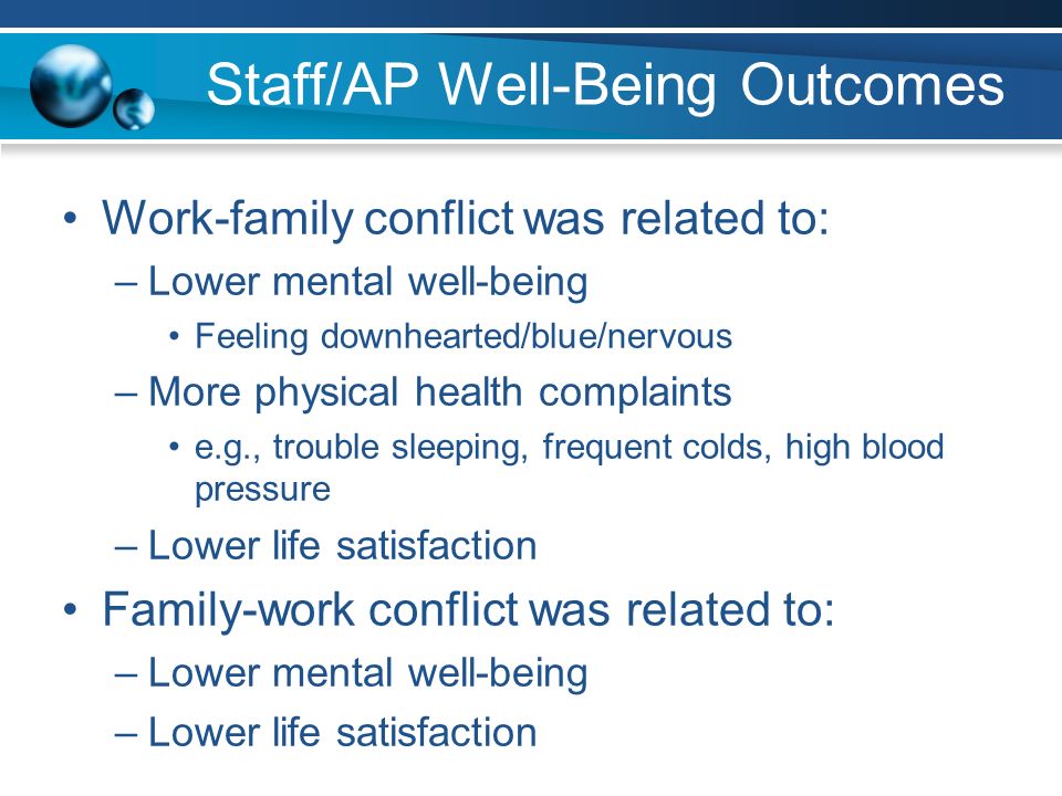 Staff/AP Well-Being Outcomes Work-family conflict was related to: –Lower mental well-being Feeling downhearted/blue/nervous –More physical health complaints e.g., trouble sleeping, frequent colds, high blood pressure –Lower life satisfaction Family-work conflict was related to: –Lower mental well-being –Lower life satisfaction