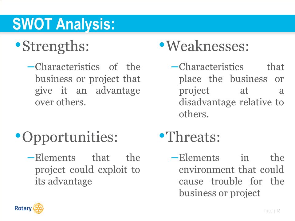 TITLE | 18 SWOT Analysis: Strengths: – Characteristics of the business or project that give it an advantage over others.