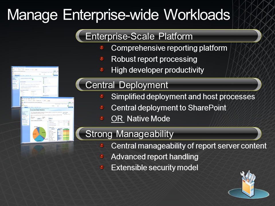 Manage Enterprise-wide Workloads Enterprise-Scale Platform Comprehensive reporting platform Robust report processing High developer productivity Central Deployment Simplified deployment and host processes Central deployment to SharePoint OR Native Mode Strong Manageability Central manageability of report server content Advanced report handling Extensible security model