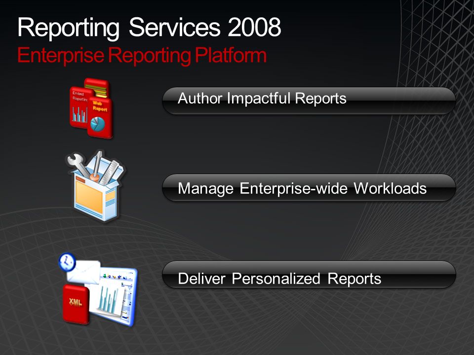 Author Impactful Reports Manage Enterprise-wide Workloads Deliver Personalized Reports