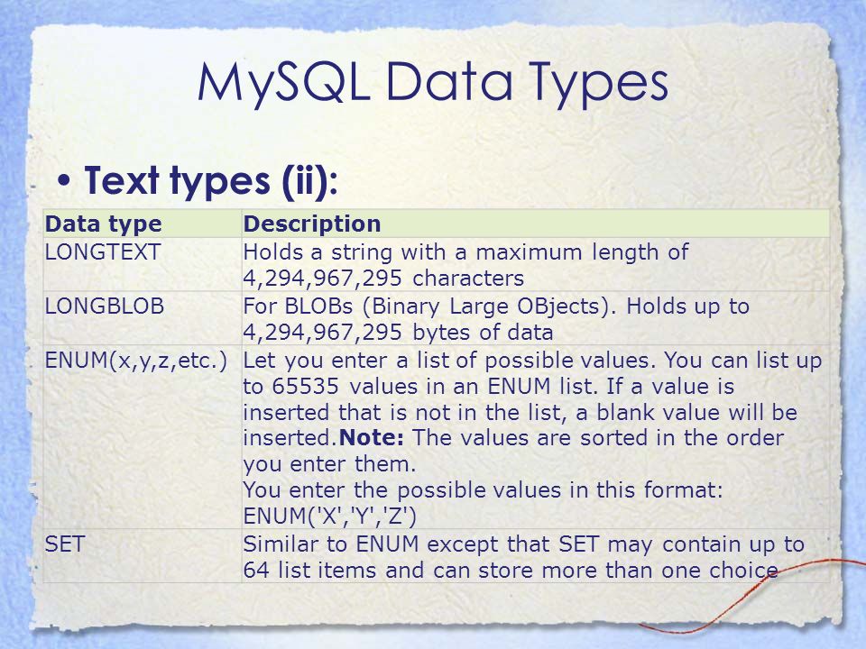 MySQL Data Types Text types (ii): Data typeDescription LONGTEXTHolds a string with a maximum length of 4,294,967,295 characters LONGBLOBFor BLOBs (Binary Large OBjects).