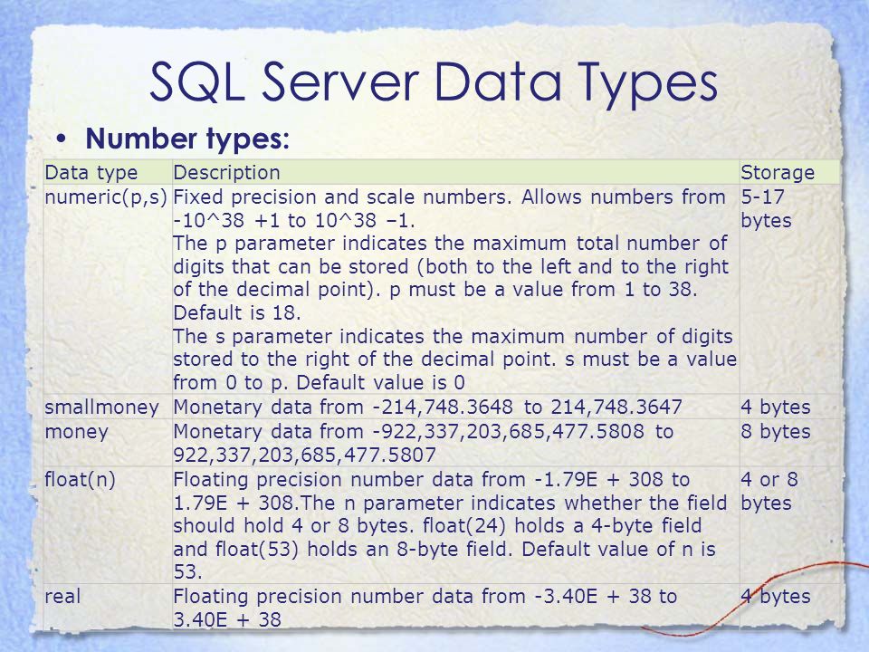SQL Server Data Types Number types: Data typeDescriptionStorage numeric(p,s)Fixed precision and scale numbers.