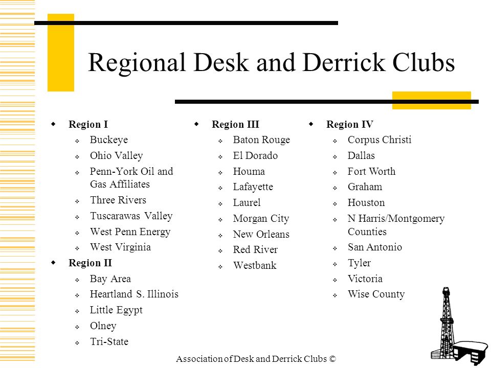 The Association Of Desk And Derrick Clubs Founded In 1949